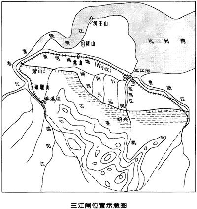 三江闸位置示意图