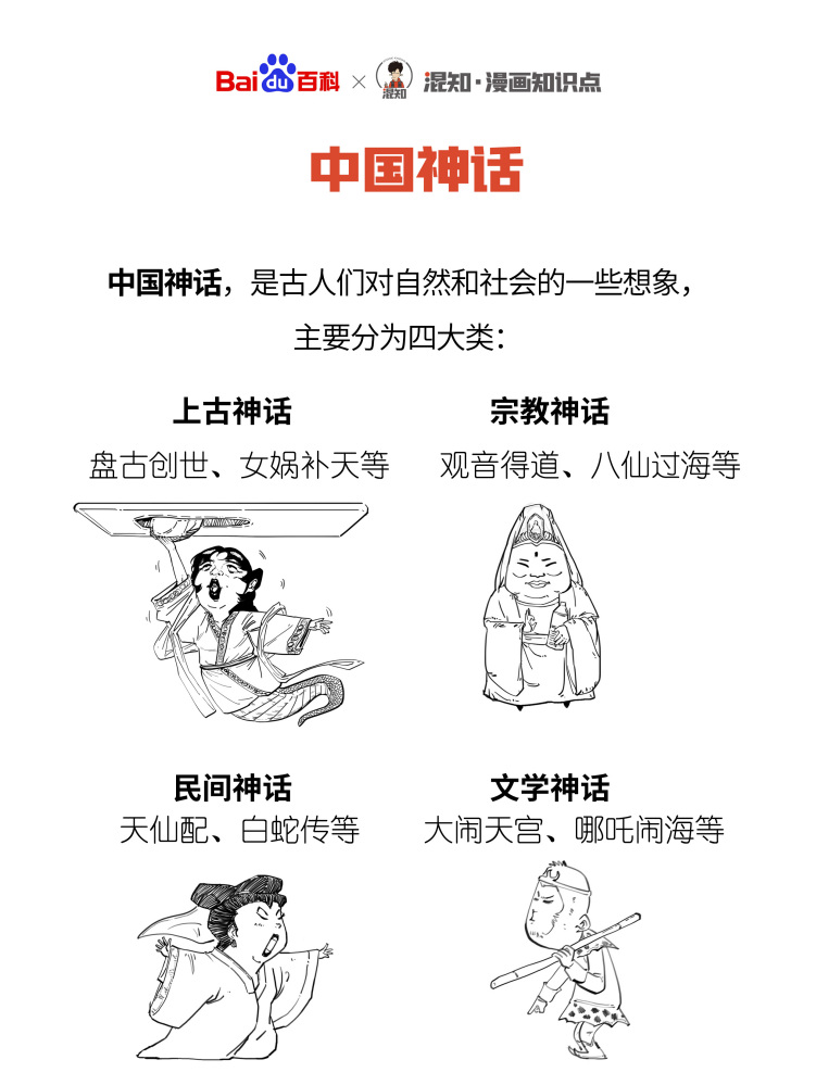 百科x混知：图解中国神话