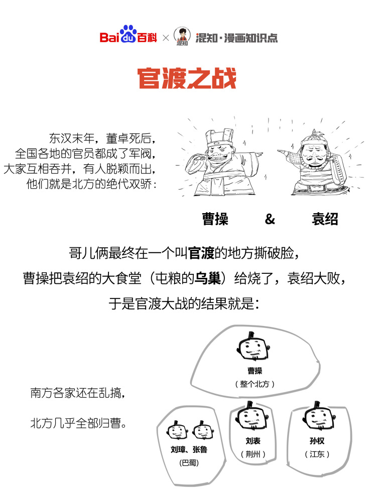 百科x混知：图解官渡之战