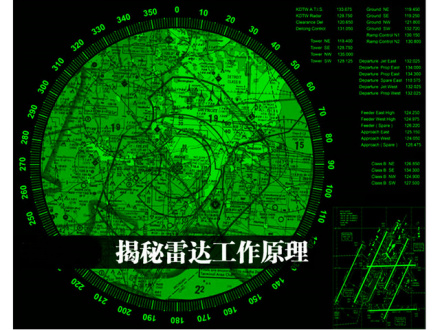 雷达显示器屏幕 雷达显示器屏幕