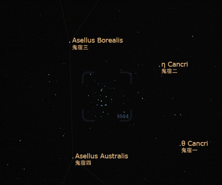 鬼星团与鬼宿 鬼星团与鬼宿