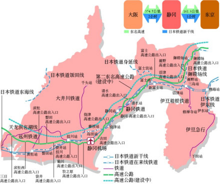 静冈县交通图
静冈县交通图