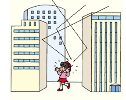 无线电波的多经传送效应 无线电波的多经传送效应