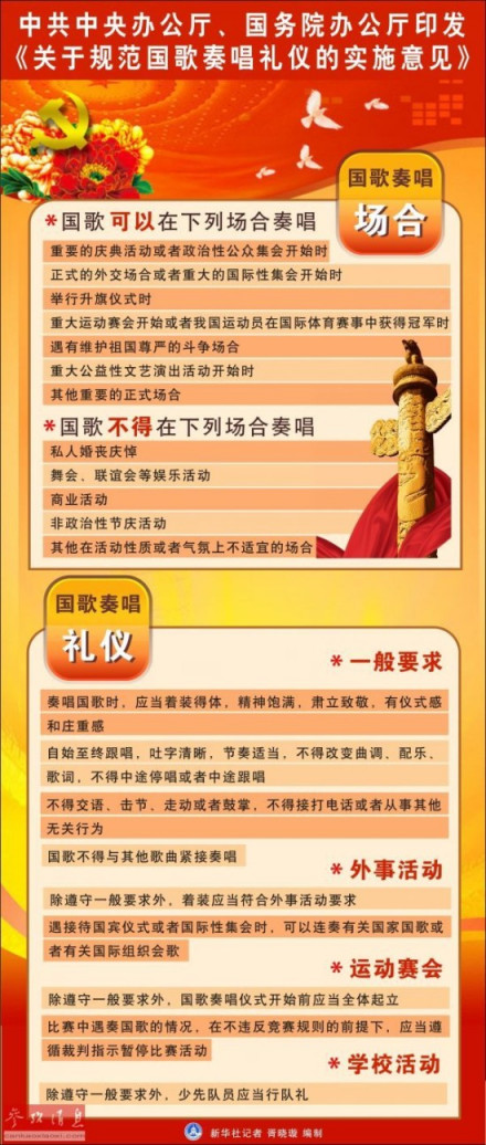 关于规范国歌奏唱礼仪的实施意见 关于规范国歌奏唱礼仪的实施意见