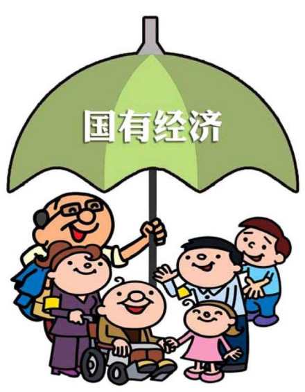 关注国企改革 关注国企改革