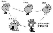 职业经理在下属面前的角色 职业经理在下属面前的角色