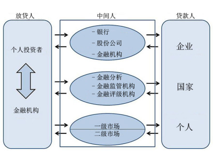 07年内地资本市场十大富豪财富缩水榜 07年内地资本市场十大富豪财富缩水榜