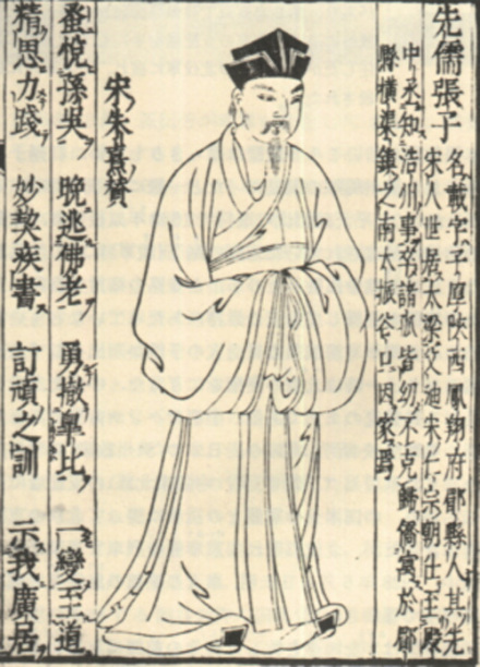 张载立像
张载立像