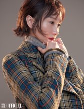 时装LOFFICIEL杂志