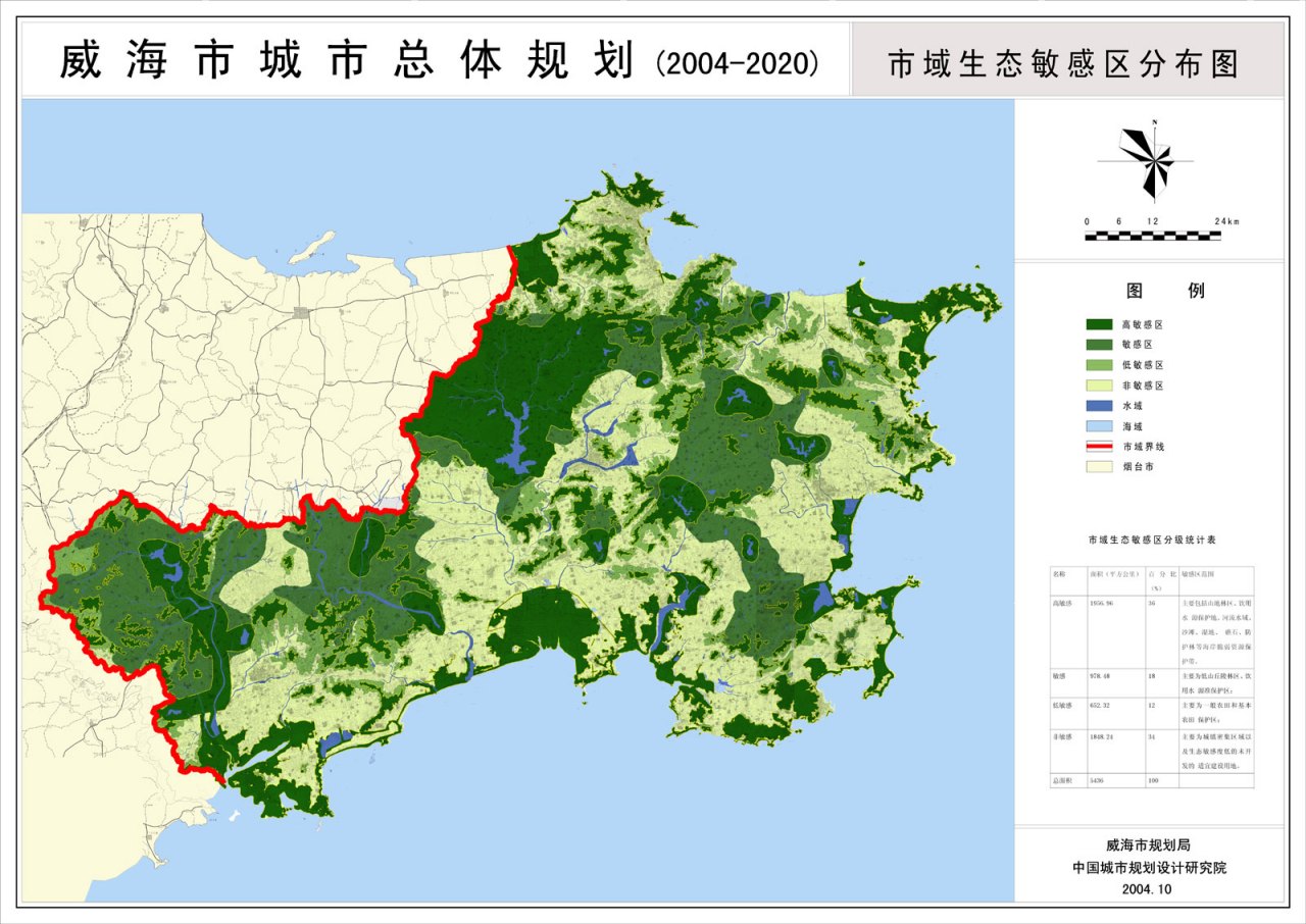 市域生态敏感区分布图一 市域生态敏感区分布图一