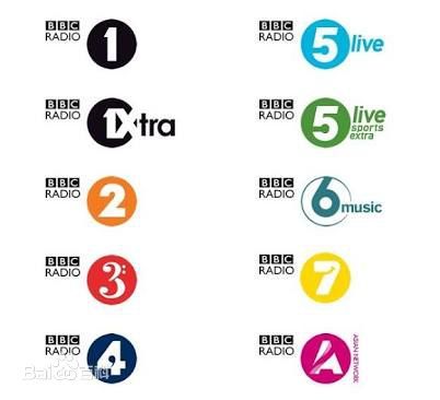 BBC广播频道 BBC广播频道
