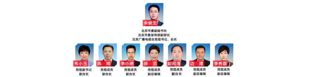 北京广播电视台领导班子