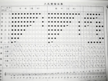 箫指法表 箫指法表