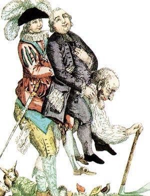 法国革命前的等级 法国革命前的等级