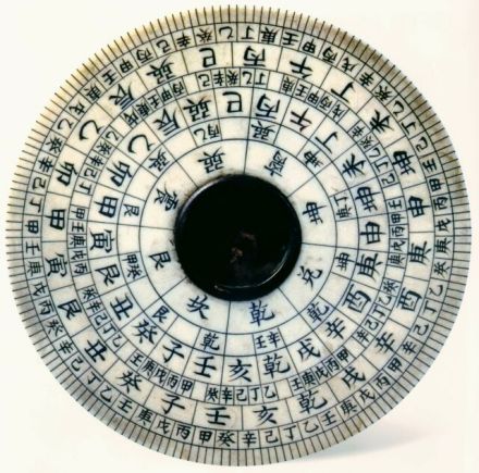 天干地支图 天干地支图