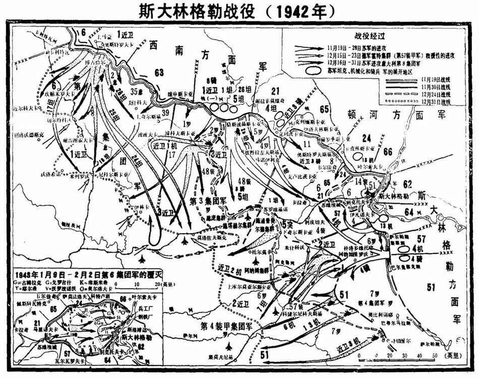 斯大林格勒战役形势图