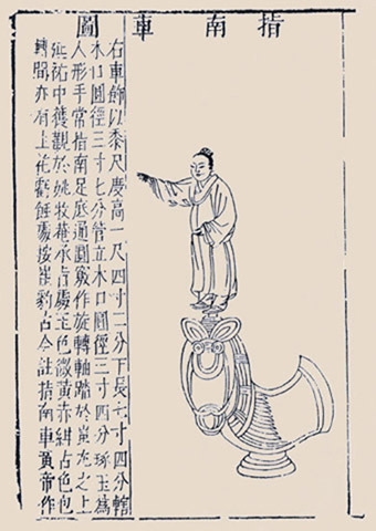 三才图会的描述 三才图会的描述