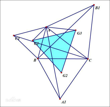 拿破仑三角形 拿破仑三角形