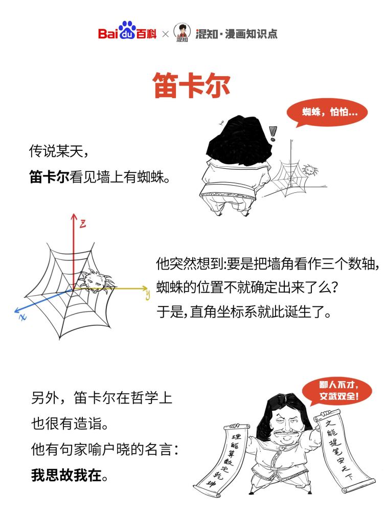 百科x混知:图解笛卡尔 百科x混知:图解笛卡尔