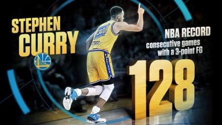 三分球进球场次纪录 三分球进球场次纪录