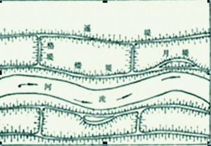 《禹贡》 《禹贡》