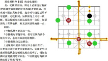 象棋类新兵种 象棋类新兵种