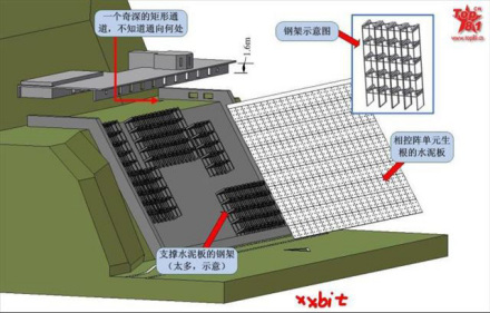 预警雷达 预警雷达