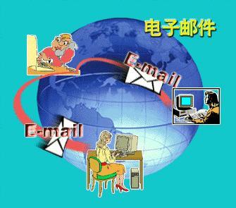 电子邮件 电子邮件
