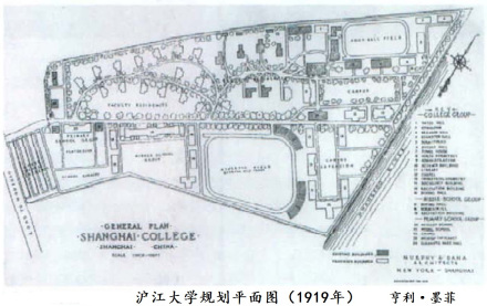 1919年沪江大学规划平面图 1919年沪江大学规划平面图
