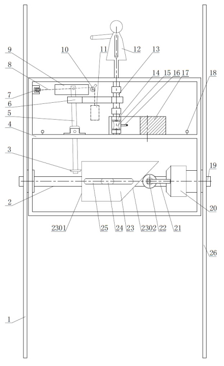 图1 黄帝指南车 图1 黄帝指南车