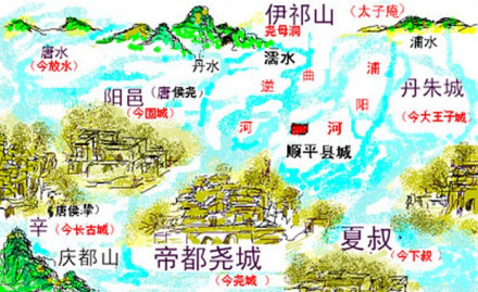 尧初定都尧城示意图 尧初定都尧城示意图