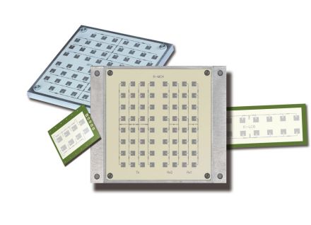 雷达传感器 雷达传感器