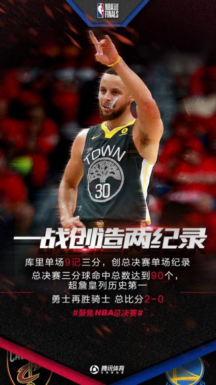 总决赛创造两纪录 总决赛创造两纪录