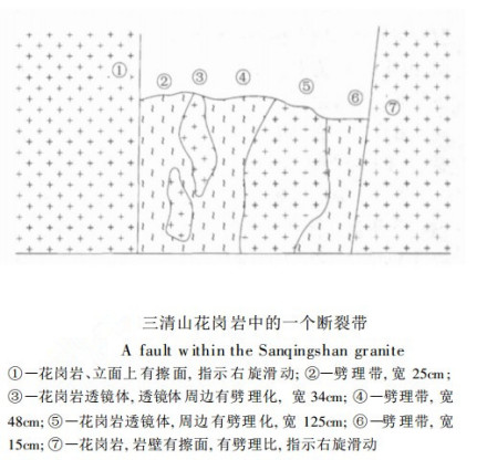 三清山花岗岩中的一个断裂带
三清山花岗岩中的一个断裂带