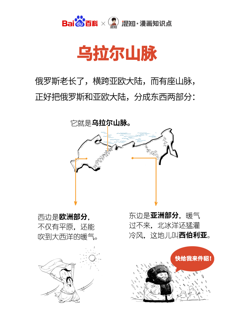 百科x混知:图解乌拉尔山脉 百科x混知:图解乌拉尔山脉