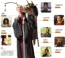 剧照及关系谱 剧照及关系谱