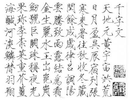 宋徽宗《千字文》(局部) 宋徽宗《千字文》(局部)