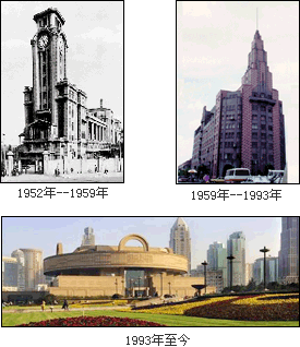 历史变迁建筑图 历史变迁建筑图