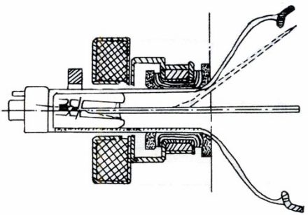 显像管原理图 显像管原理图