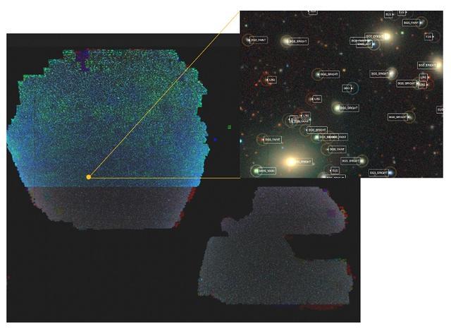 国家天文台巡天和暗能量光谱巡天发布的宇宙二维地图