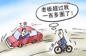 图2 贫富差距 图2 贫富差距