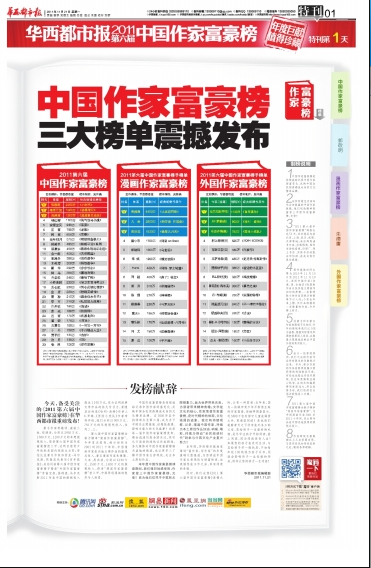 中国作家富豪榜三大榜单震撼发布 中国作家富豪榜三大榜单震撼发布