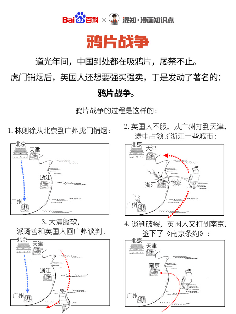 百科x混知:图解鸦片战争 百科x混知:图解鸦片战争