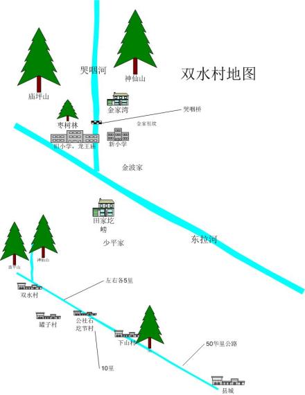 双水村地图 双水村地图