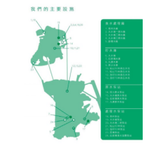 市政建设 市政建设