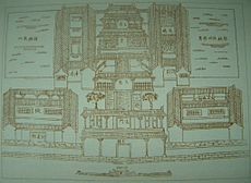 清代永康县公署布局平面图 清代永康县公署布局平面图