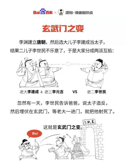 玄武门之变简介 玄武门之变简介