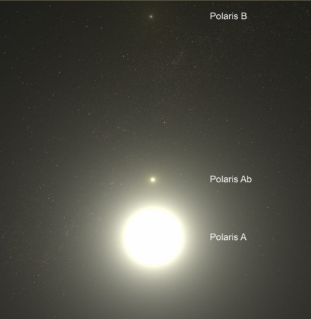 北极星的三合星系统 北极星的三合星系统