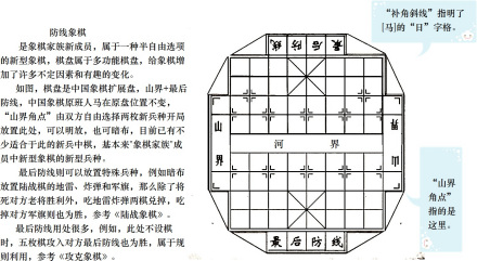 象棋C语言后裔成员图标 象棋C语言后裔成员图标