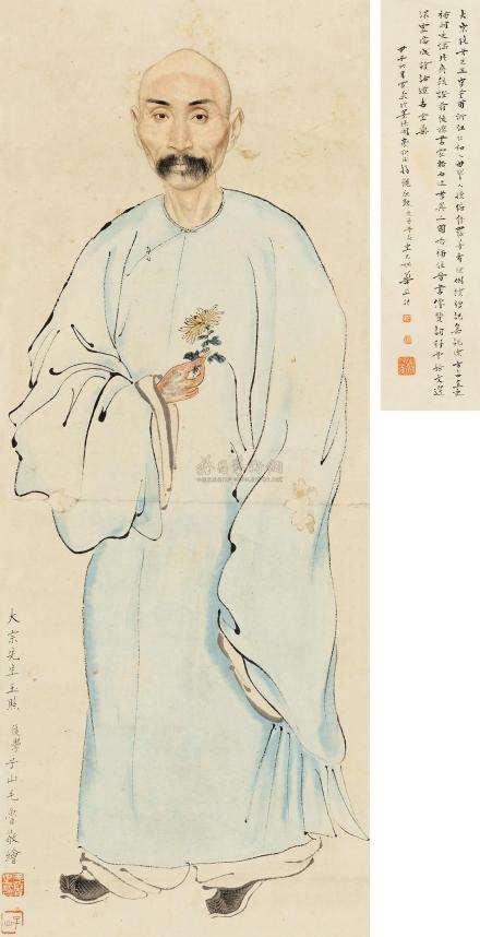 清·毛鲁《杭世骏像》 清·毛鲁《杭世骏像》